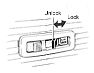 Inside Lock Lever