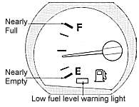 Rear window defogger switch