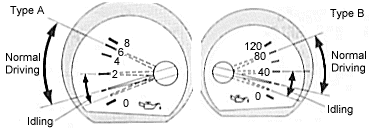 gauge_oil.gif