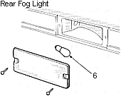 Rear Fog Lights