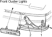 Parking and Front Turn Lights