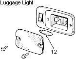 Luggage Compartment Lights