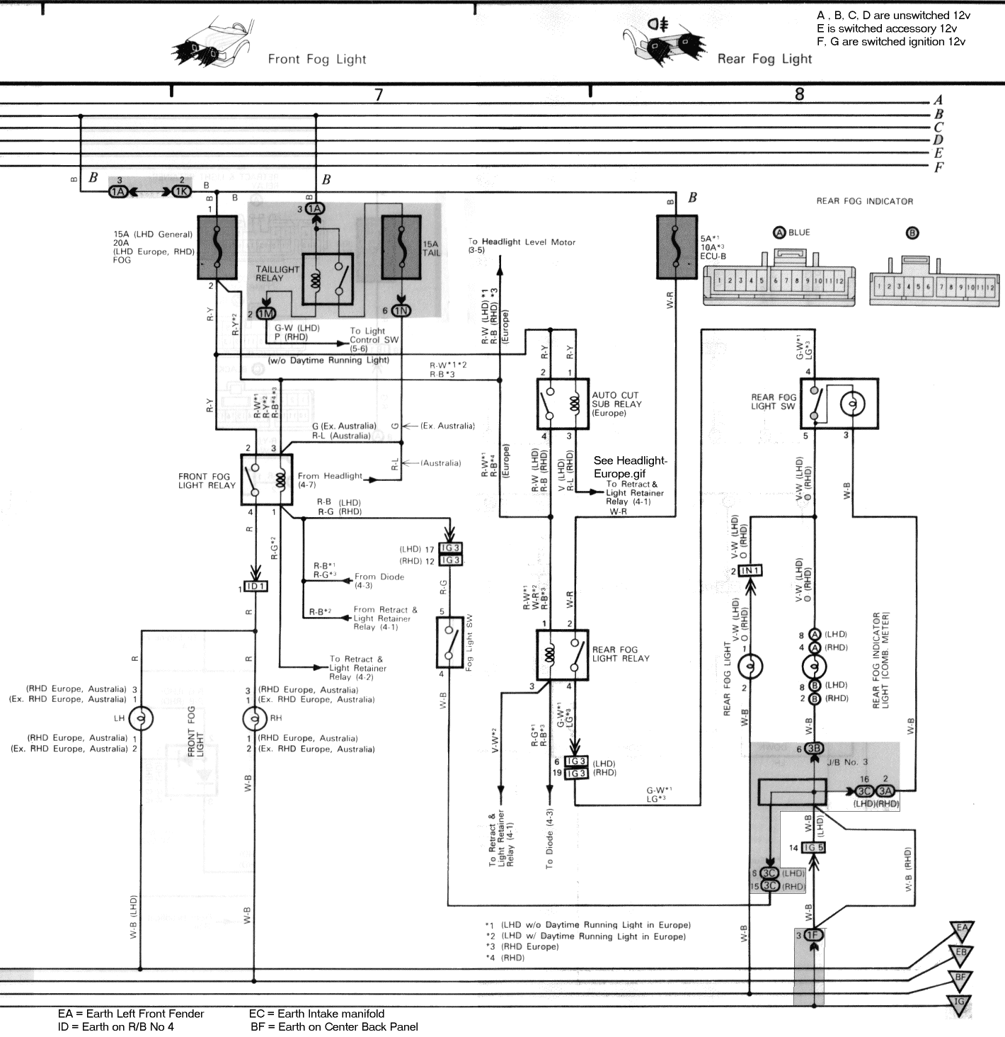 Supra Mk III - Wiring Diagrams