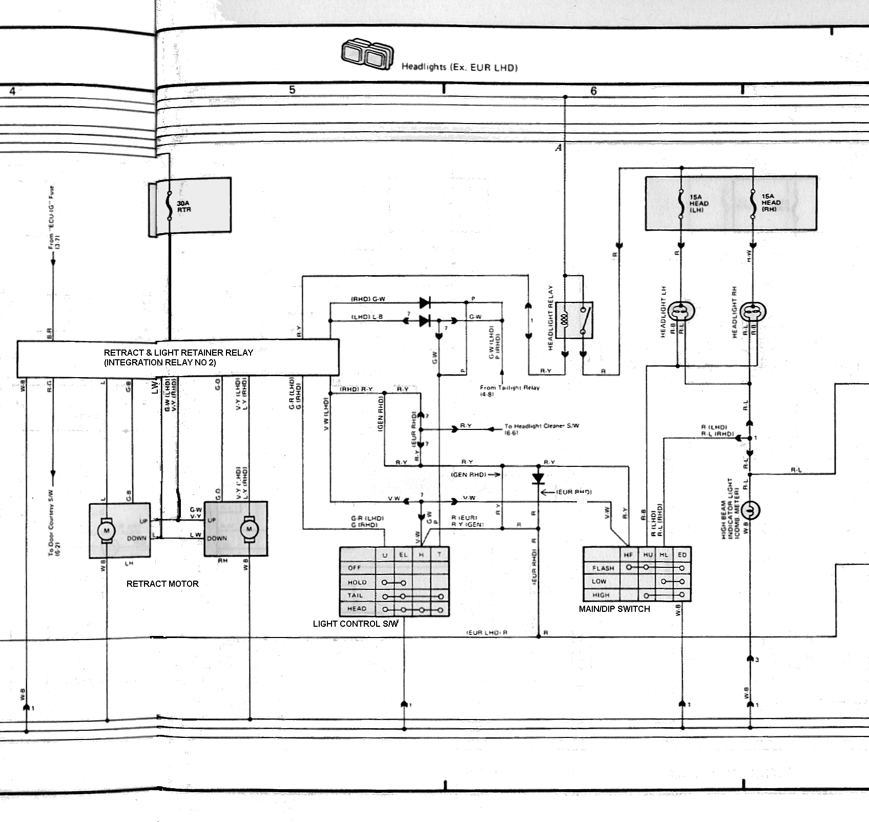 Supra Mk III - Wiring Diagrams